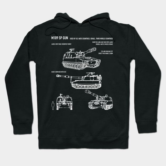 M109 Howitzer Army Recognition Blueprint Hoodie by Battlefields